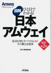 ⭐️とんとん⭐️Amway アムウェイ normal_5ba01bca-7e76-4d2f-b99c