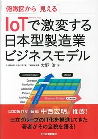 俯瞰図から見える IoTで激変する日本型製造業ビジネスモデル - 日刊