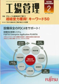 【中古】 複合材料の強度解析と設計入門/日刊工業新聞社/ステファン・Ｗ．ツァイ 複合材料 / 三木 光範/福田 武人/元木 信弥/北条 正樹【著