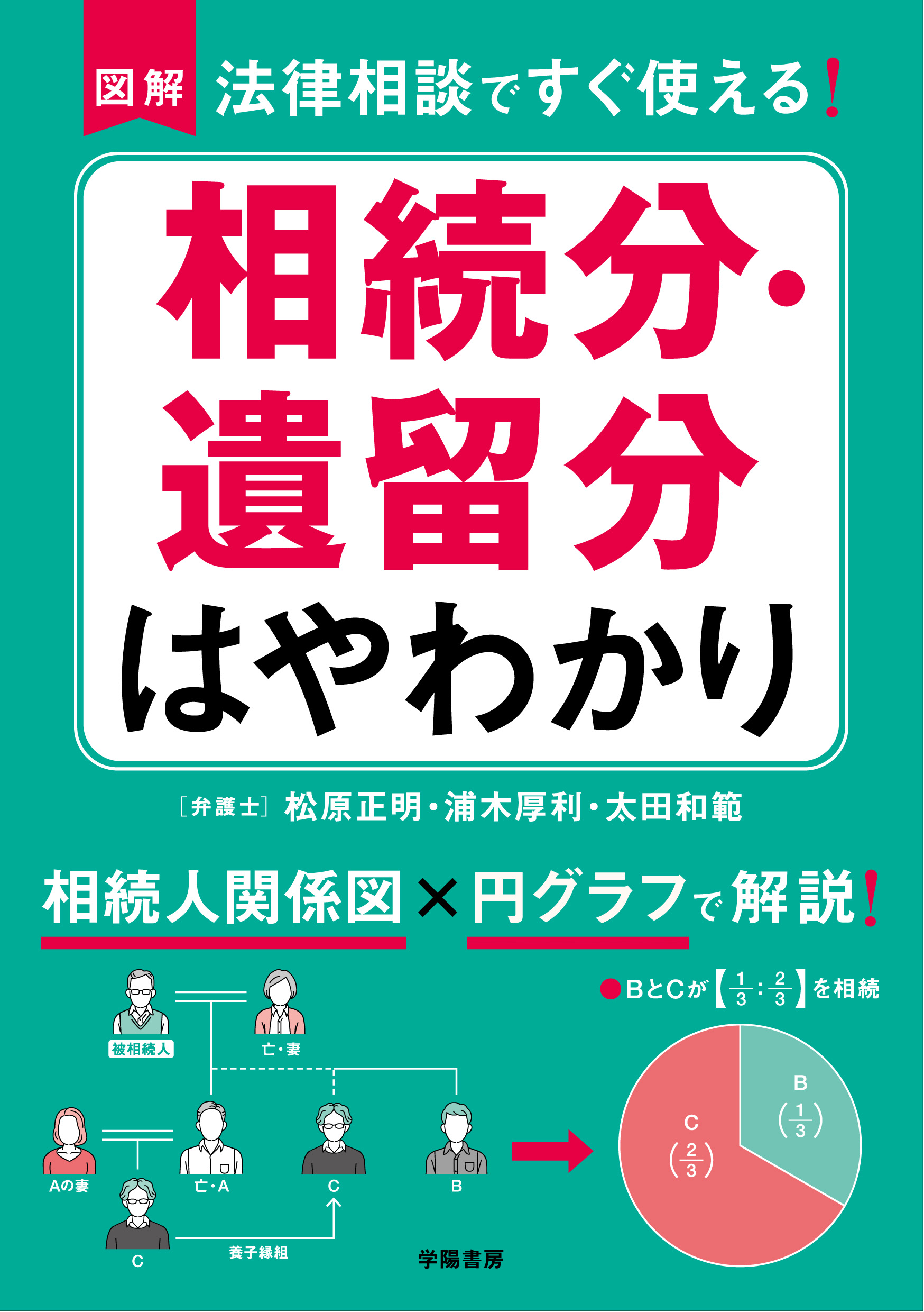 図解 法律相談ですぐ使える！ 相続分・遺留分はやわかり - 株式会社 学