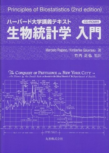 ハーバード大学講義テキスト 生物統計学入門 CD-ROM付 - 丸善