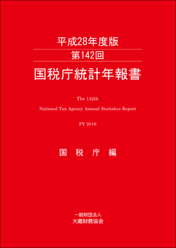 財産評価基準書 平成１７年分　第１０分冊/国立印刷局/東京国税局（単行本） 相続税財産評価基準 路線価図 昭和50年分.13 | NDLサーチ | 国立