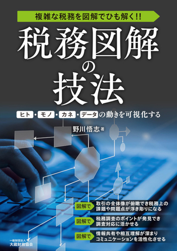 税法便覧 平成６年度版/税務研究会/租税法研究会（大蔵省主税局内）（大型本） 税法便覧 平成6年度版/税務研究会/租税法研究会（大蔵省主税局