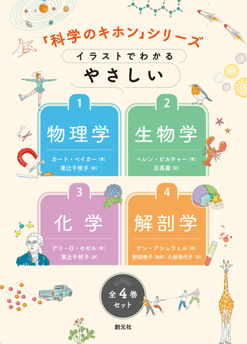 科学の名著 3 6 セット　ロジャー・ベイコン　ニュートン　大著作　光学 科学の名著〈3〉ロジャー・ベイコン (1980年) | 伊東俊太郎 |本