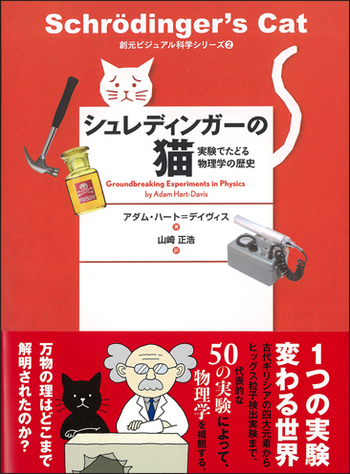 シュレディンガーの猫 - 創元社