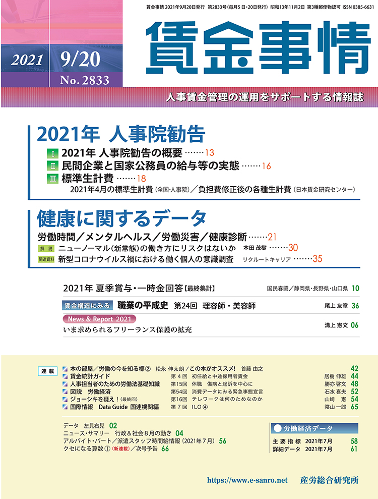 賃金事情