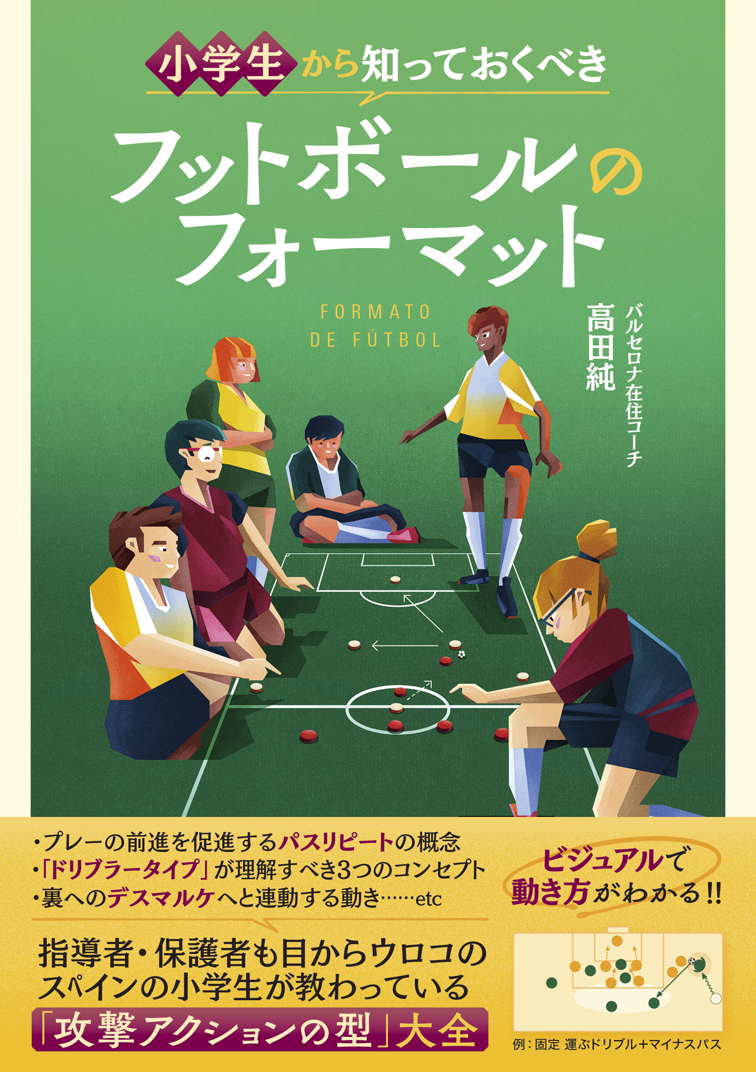 【小学生用洋書】サッカー関連洋書4冊セット 小学生用洋書】サッカー関連洋書4冊セット 本