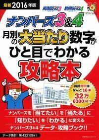 最新2016年版 ナンバーズ3＆4 月別の大当たり数字がひと目で