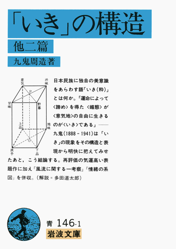 いき」の構造／九鬼 周造｜岩波文庫 - 岩波書店