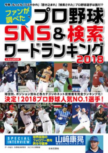 ファンが選んだプロ野球　SNS&検索ワードランキング2018