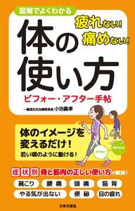 疲れない!痛めない!体の使い方ビフォー・アフター手帖