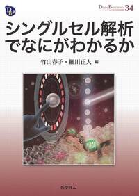 光エネルギー変換における分子触媒の新展開 - 株式会社 化学同人