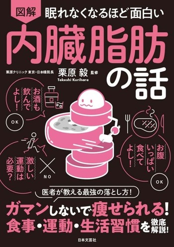 眠れなくなるほど面白い 図解 内臓脂肪の話 - 株式会社日本文芸社