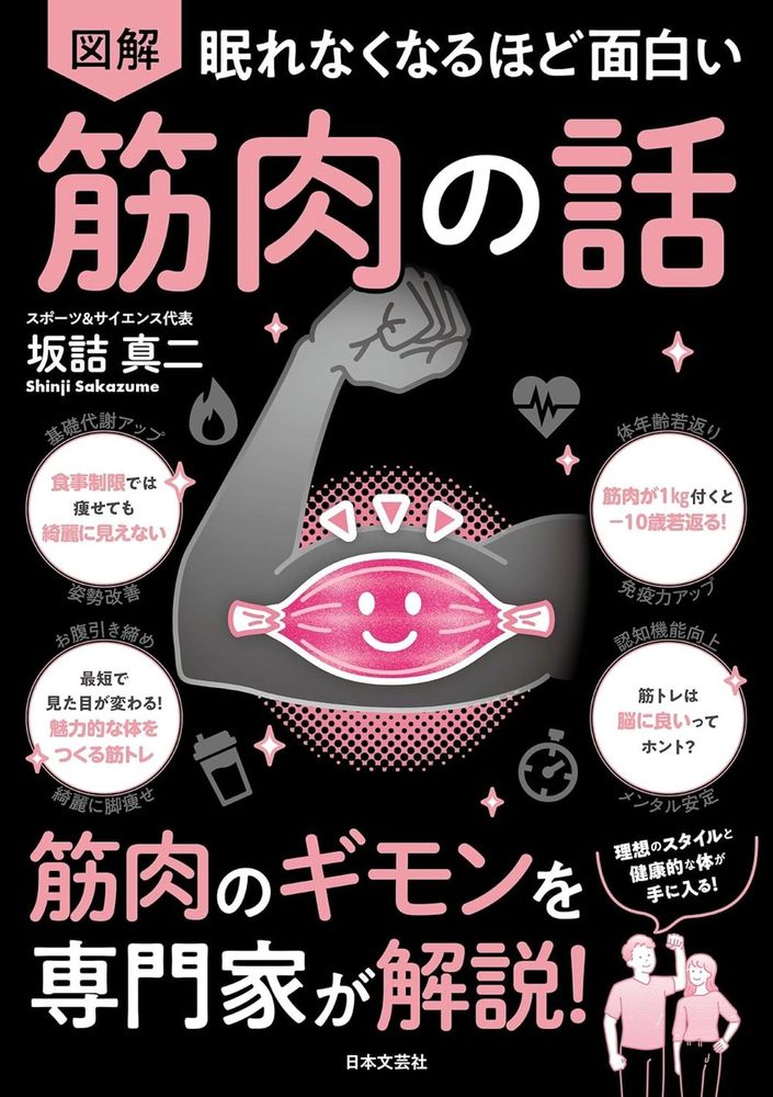 眠れなくなるほど面白い 図解 筋肉の話 - 株式会社日本文芸社