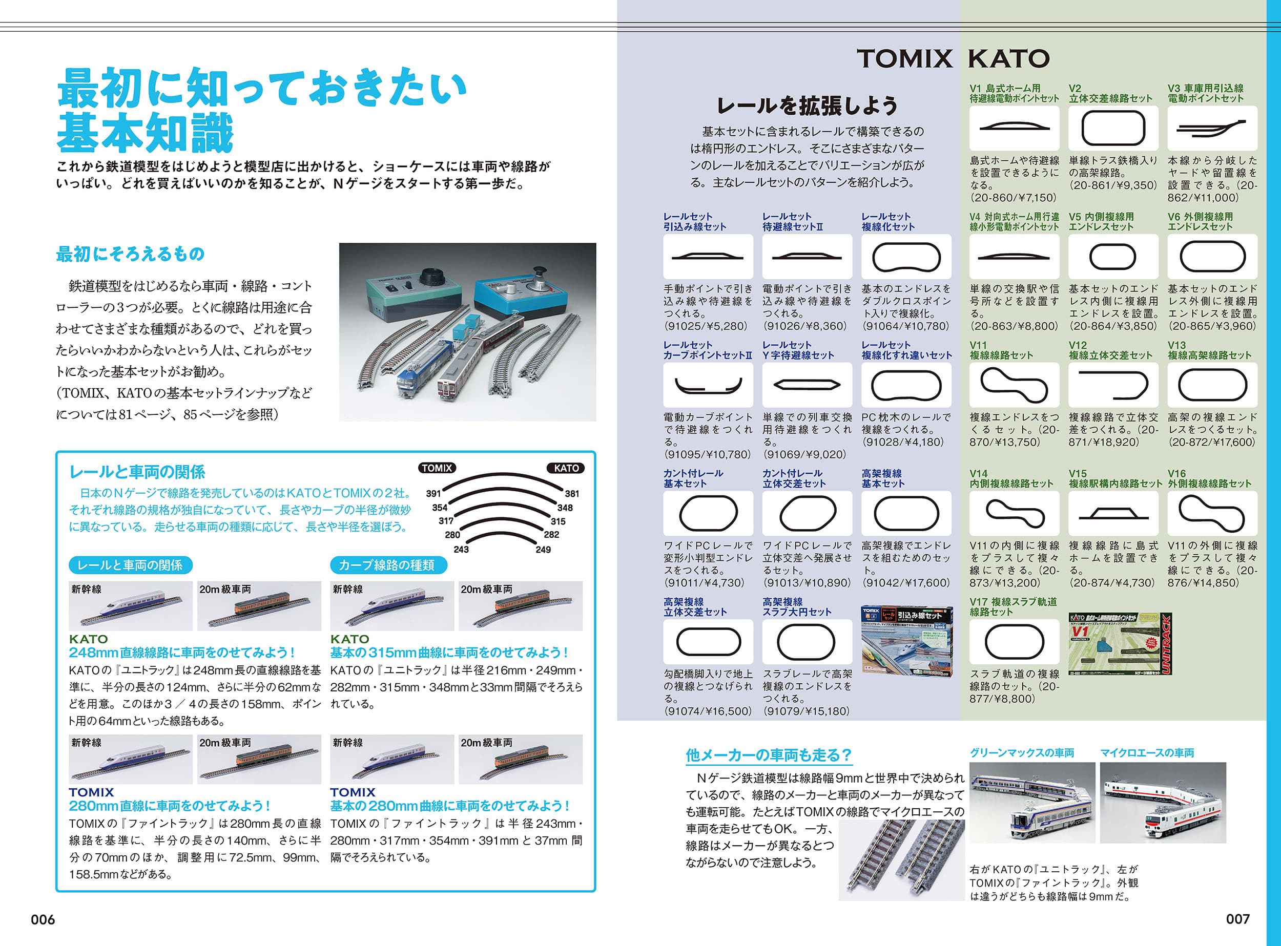 Nゲージ しまじろう様製造依頼分　ストラクチャー各種 しまDiary - Nゲージ