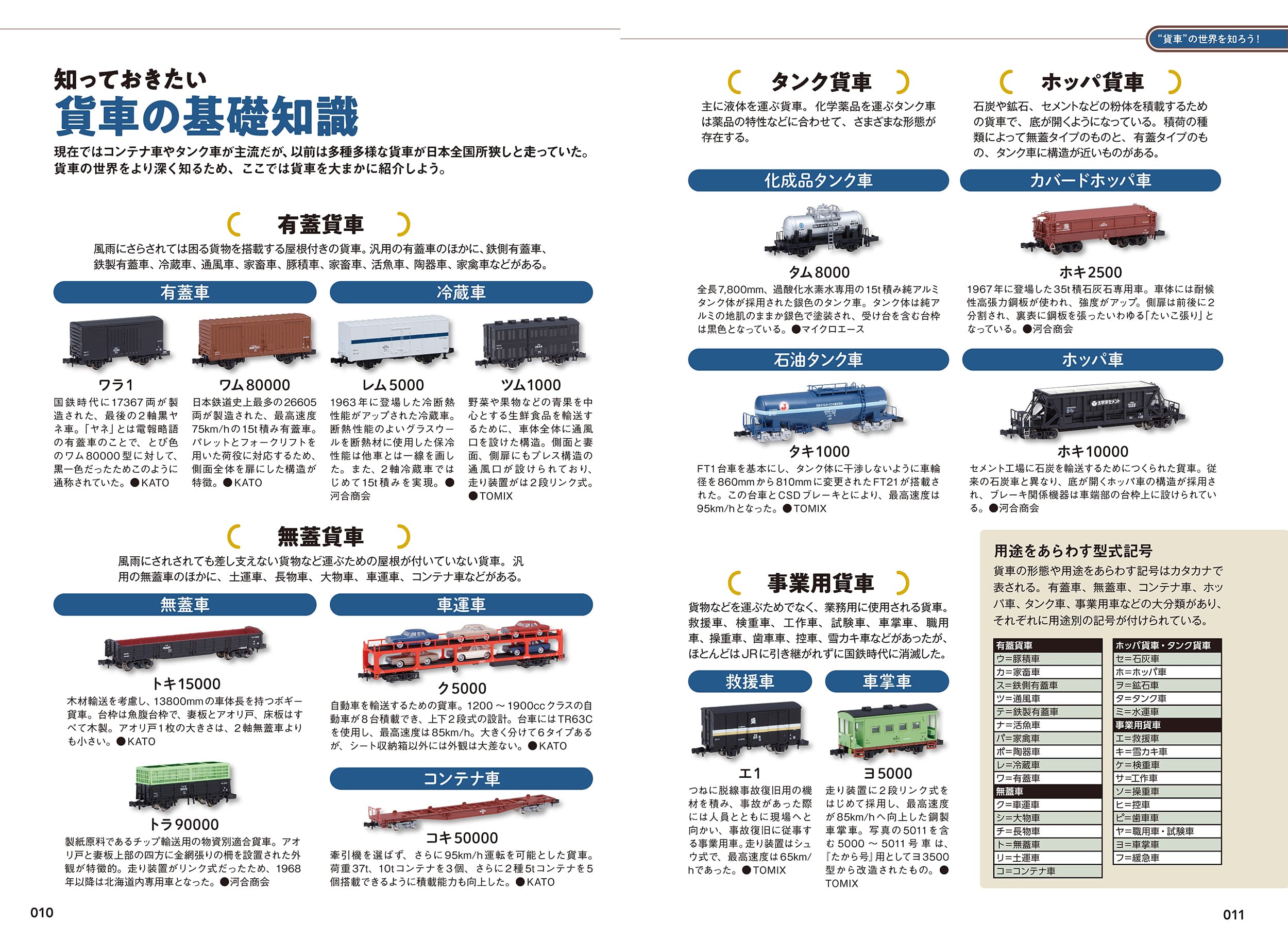 Nゲージで楽しむ貨物列車入門（Nライフ選書） - イカロス出版 イカロス