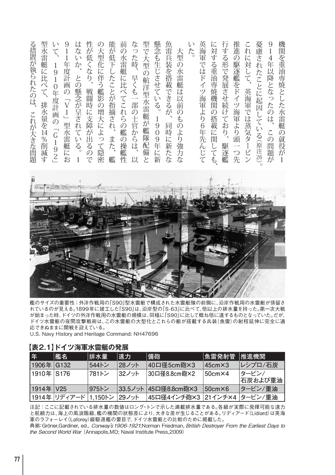 夜戦 日露戦争と世界大戦の夜間水上戦闘 1904～1944 - イカロス出版