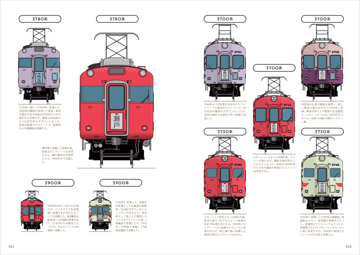 ＪＲ鉄道図鑑 Ｉｌｌｕｓｔｒａｔｅｄ　Ｒｅｆｅｒｅｎｃｅ　Ｂｏｏ 下巻 /イカロス出版/江口明男（ムック） JR鉄道図鑑 [下巻] - イカロス出版 イカロス出版の本