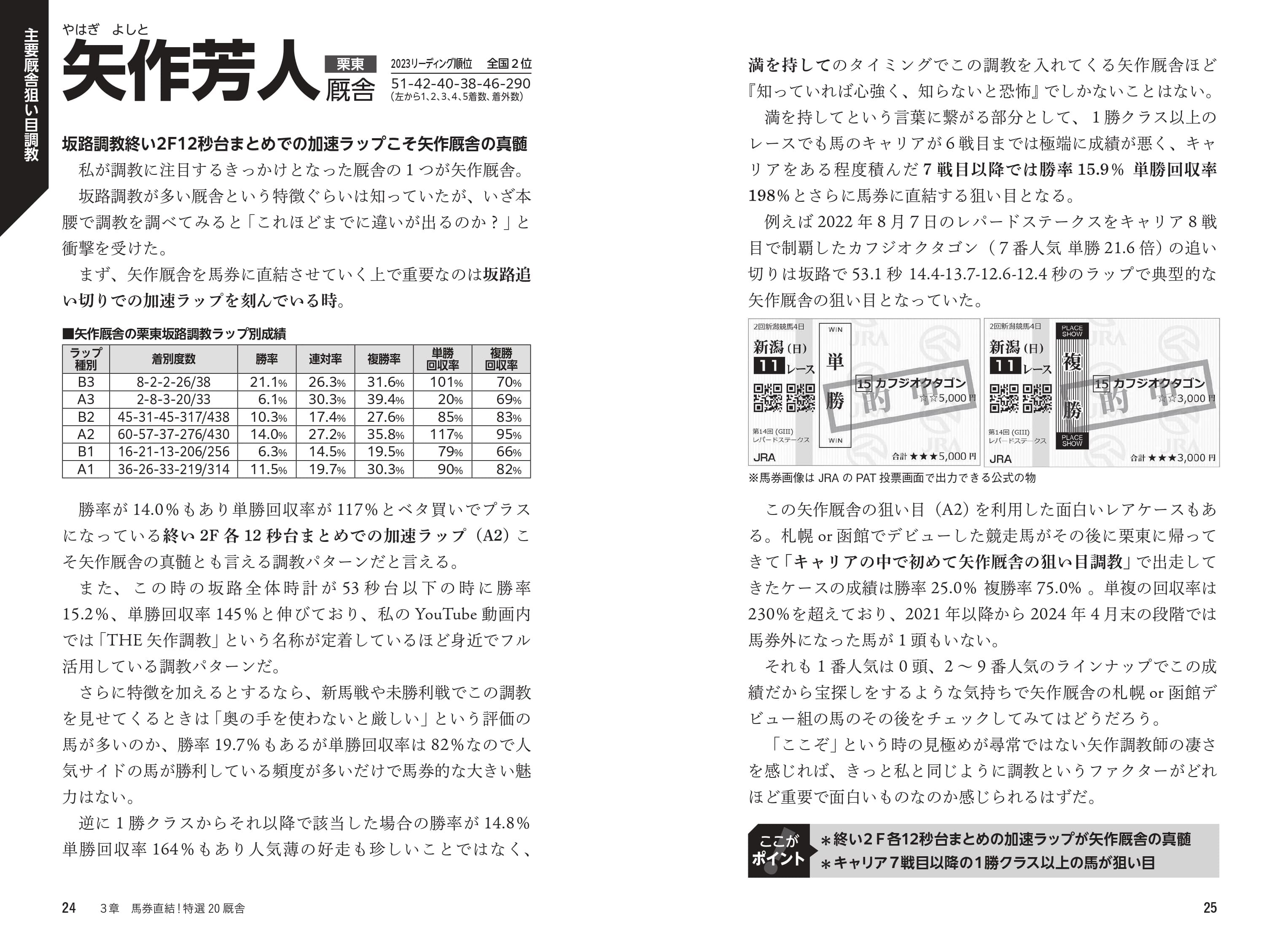 調教タイムの読み方 - イカロス出版 イカロス出版の本