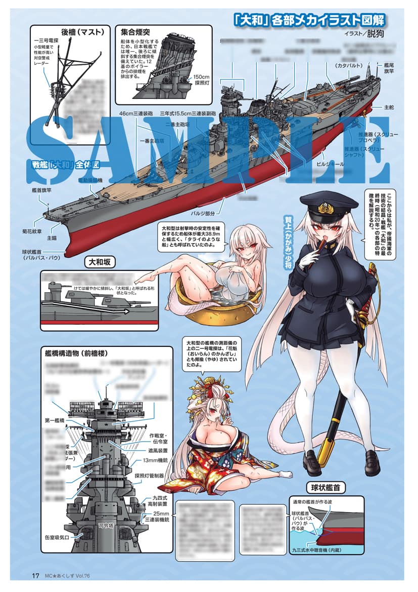 MC☆あくしずVol.76（2025年春号） - イカロス出版 イカロス出版の本