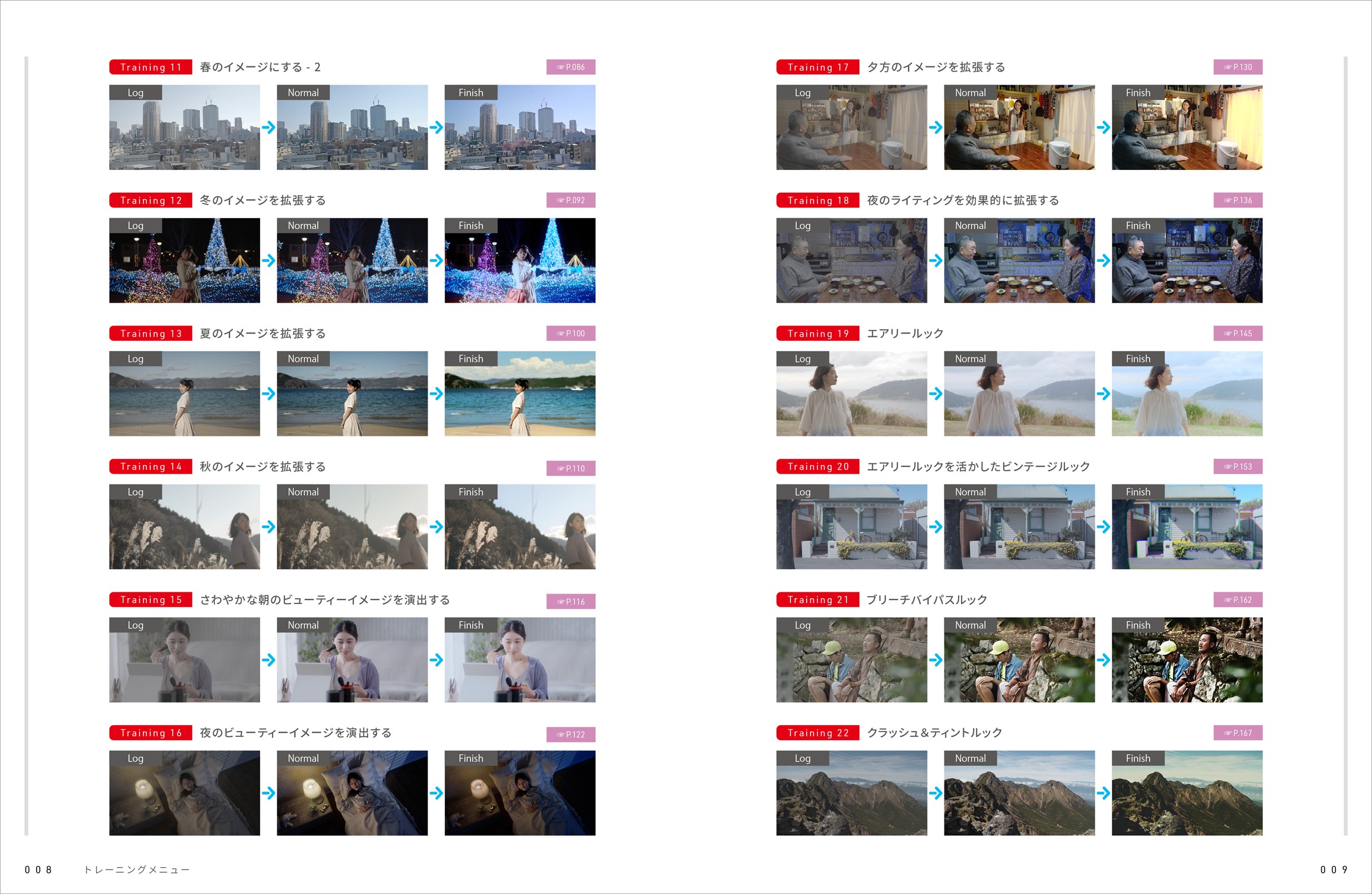 アート・デザイン・音楽 COLOR GRADING TRAINING アート・デザイン・音楽 COLOR GRADING TRAINING Online Digital