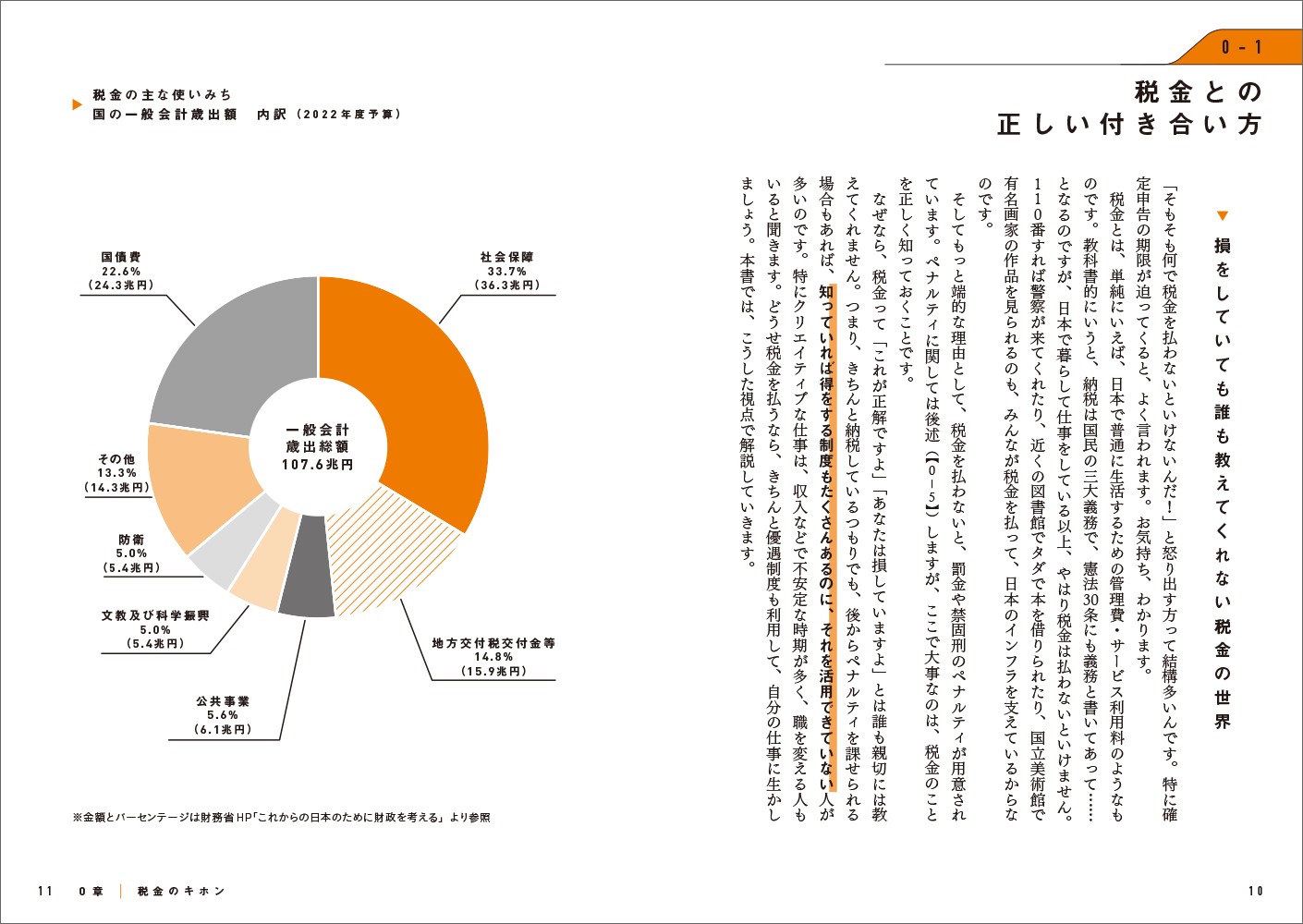 令和改訂版 駆け出しクリエイターのためのお金と確定申告Q＆A
