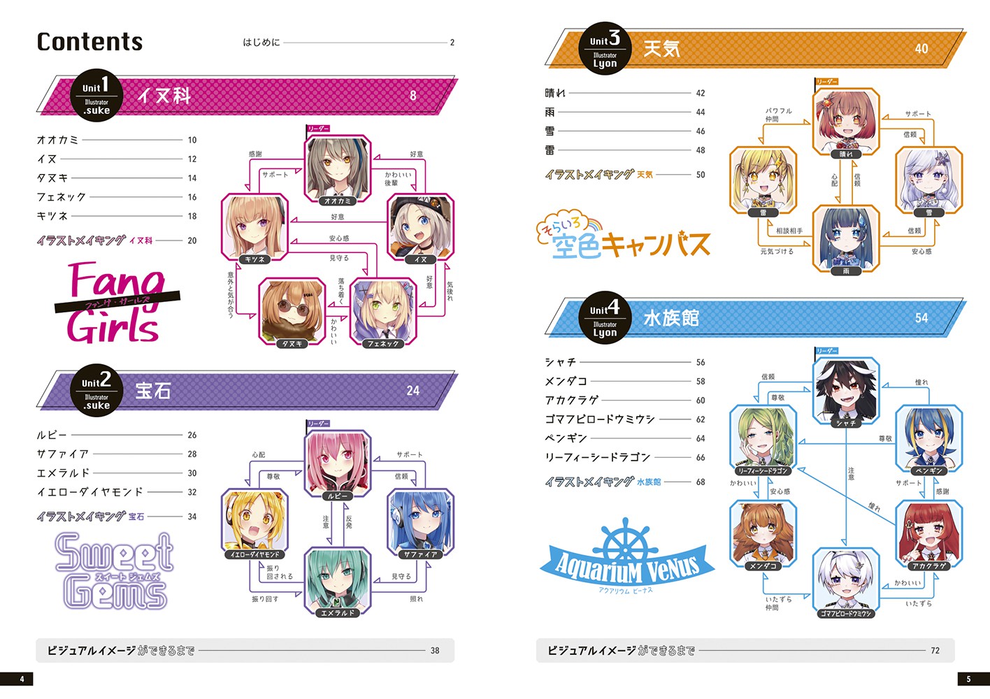 擬人化キャラクターデザインブック - 株式会社玄光社