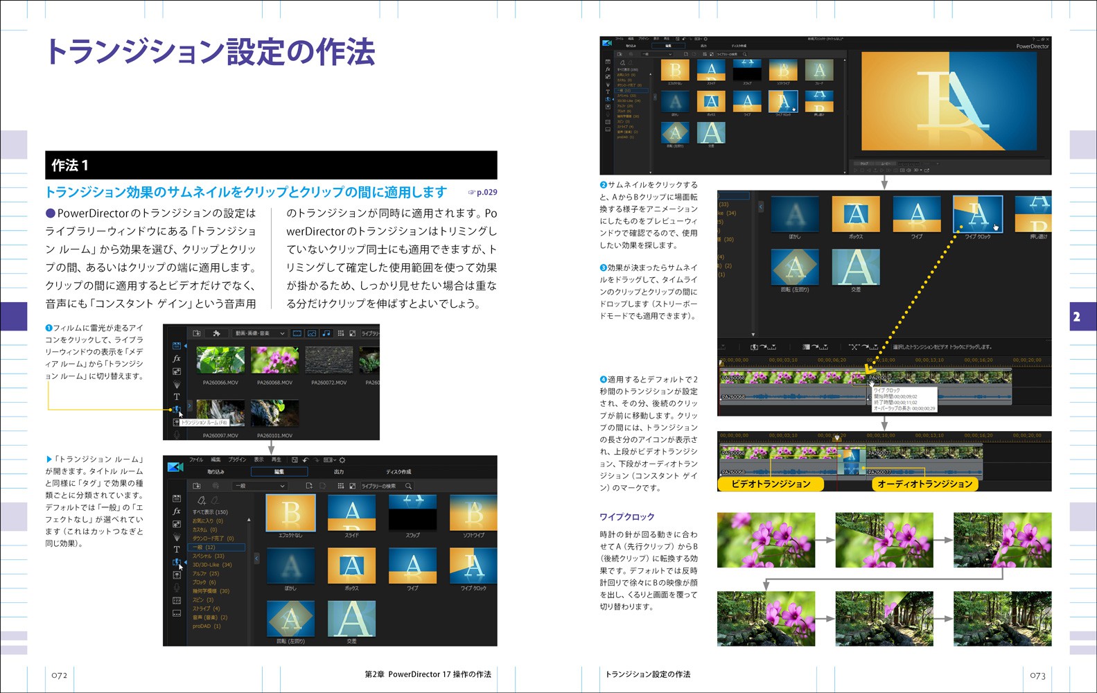 サイバーリンク Power Director 17 動画編集入門 - 株式会社玄光社
