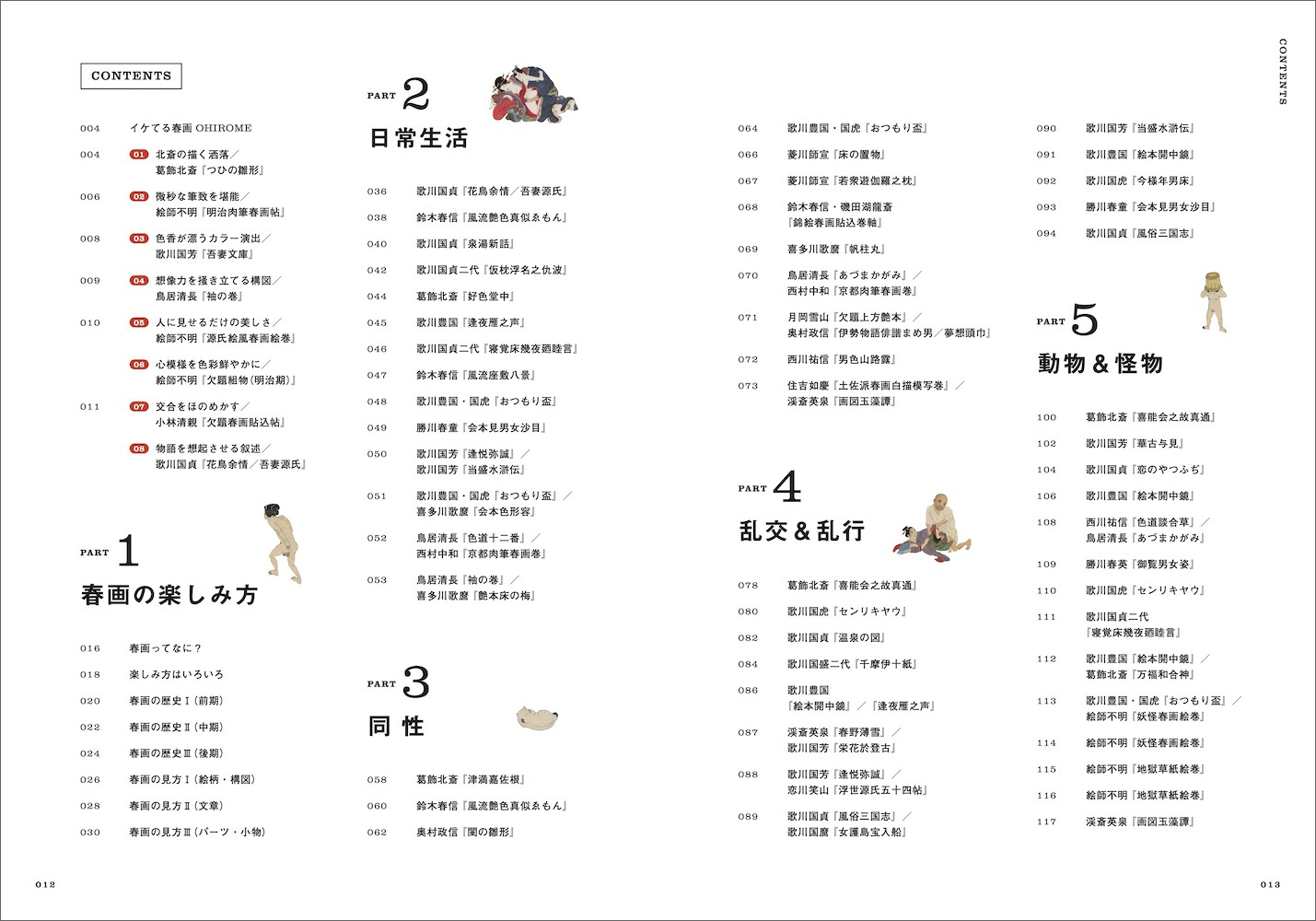 春画 コレクション ARTBOX 豆判春画 和気満堂コレクション | 浅野 秀剛, 浦上 満