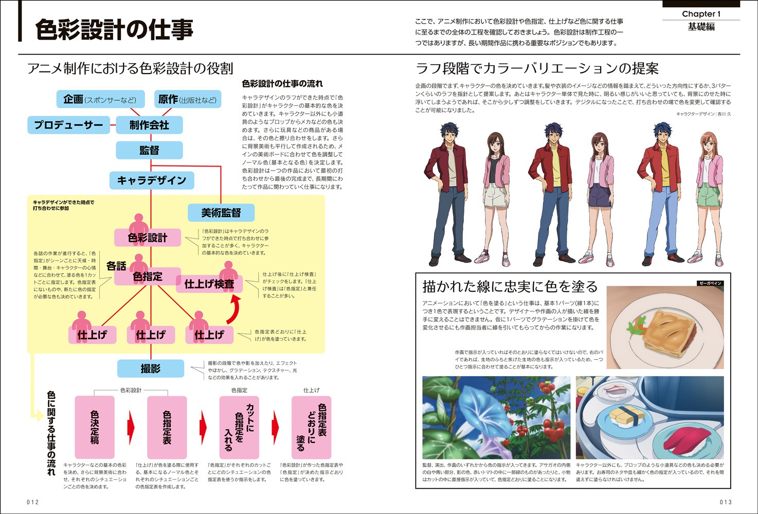 アニメーションの色彩設計から学ぶ 色彩＆配色テクニック - 株式