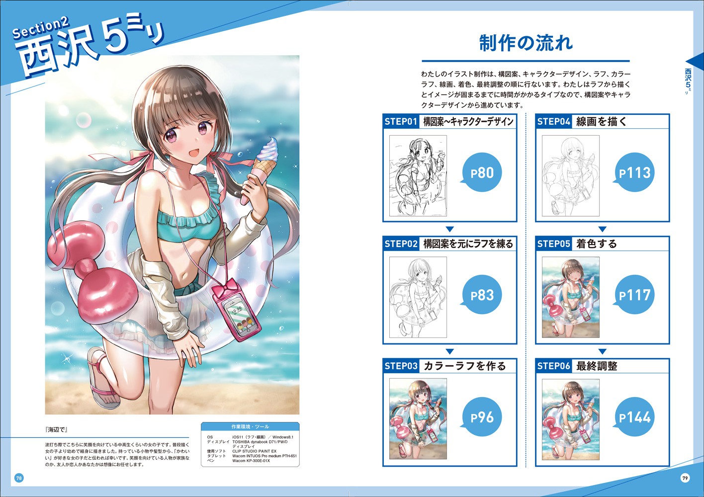 美少女イラスト メイキングガイド - 株式会社玄光社