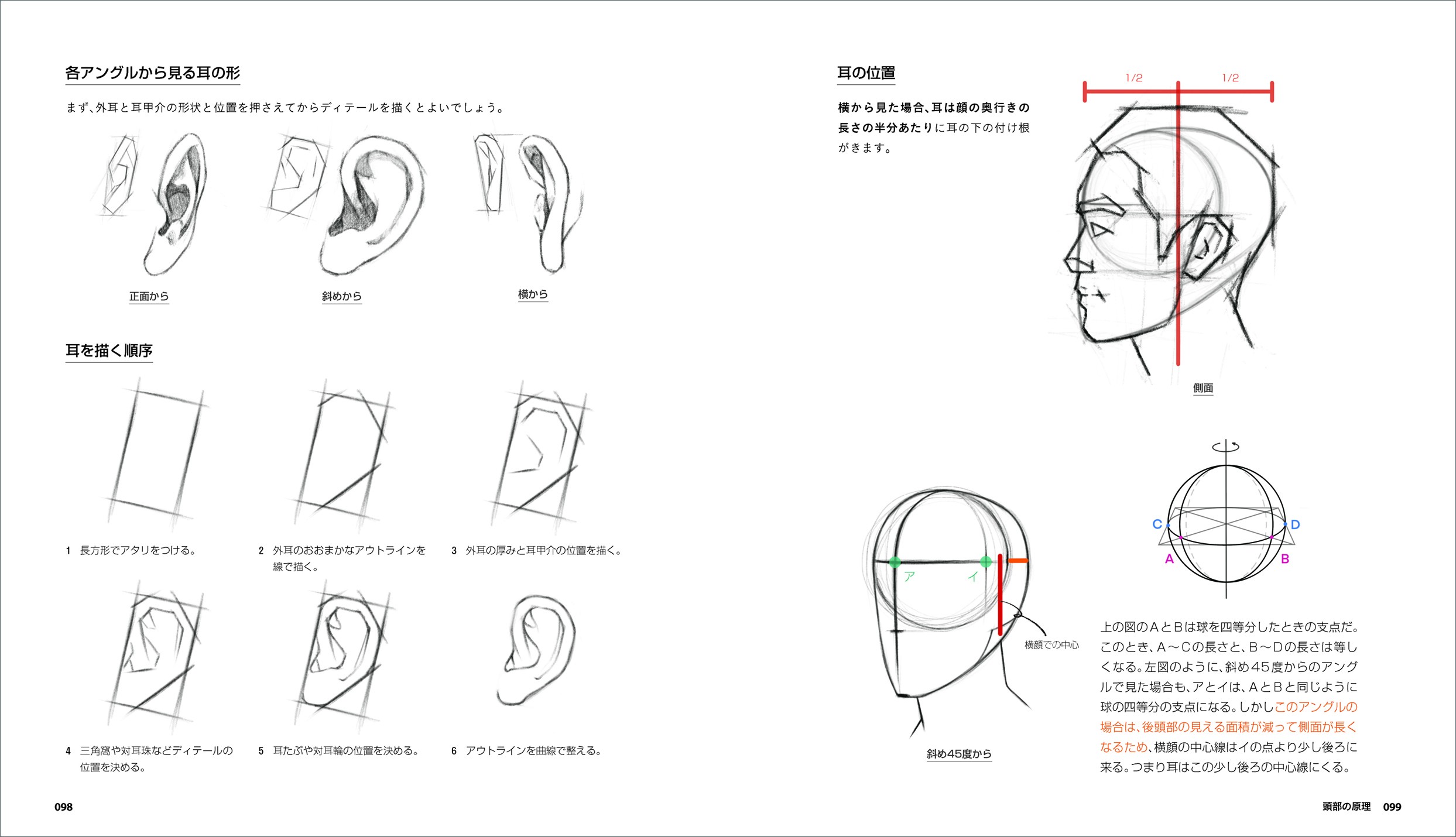 人体ドローイングの基礎 アナトミーからパースまで - 株式会社玄光社