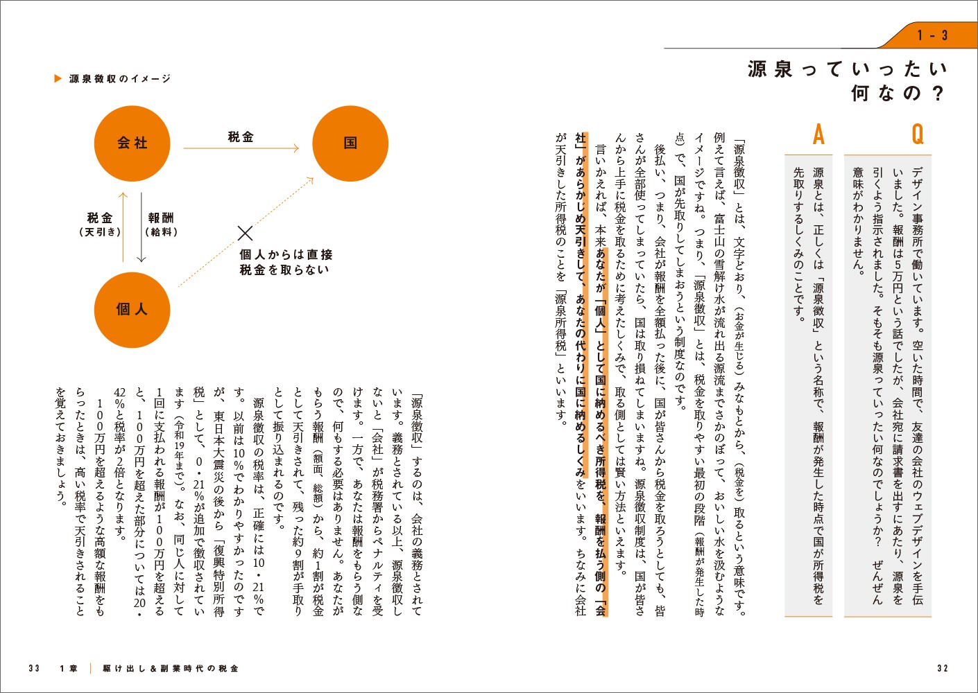 令和改訂版 駆け出しクリエイターのためのお金と確定申告Q＆A - 株式