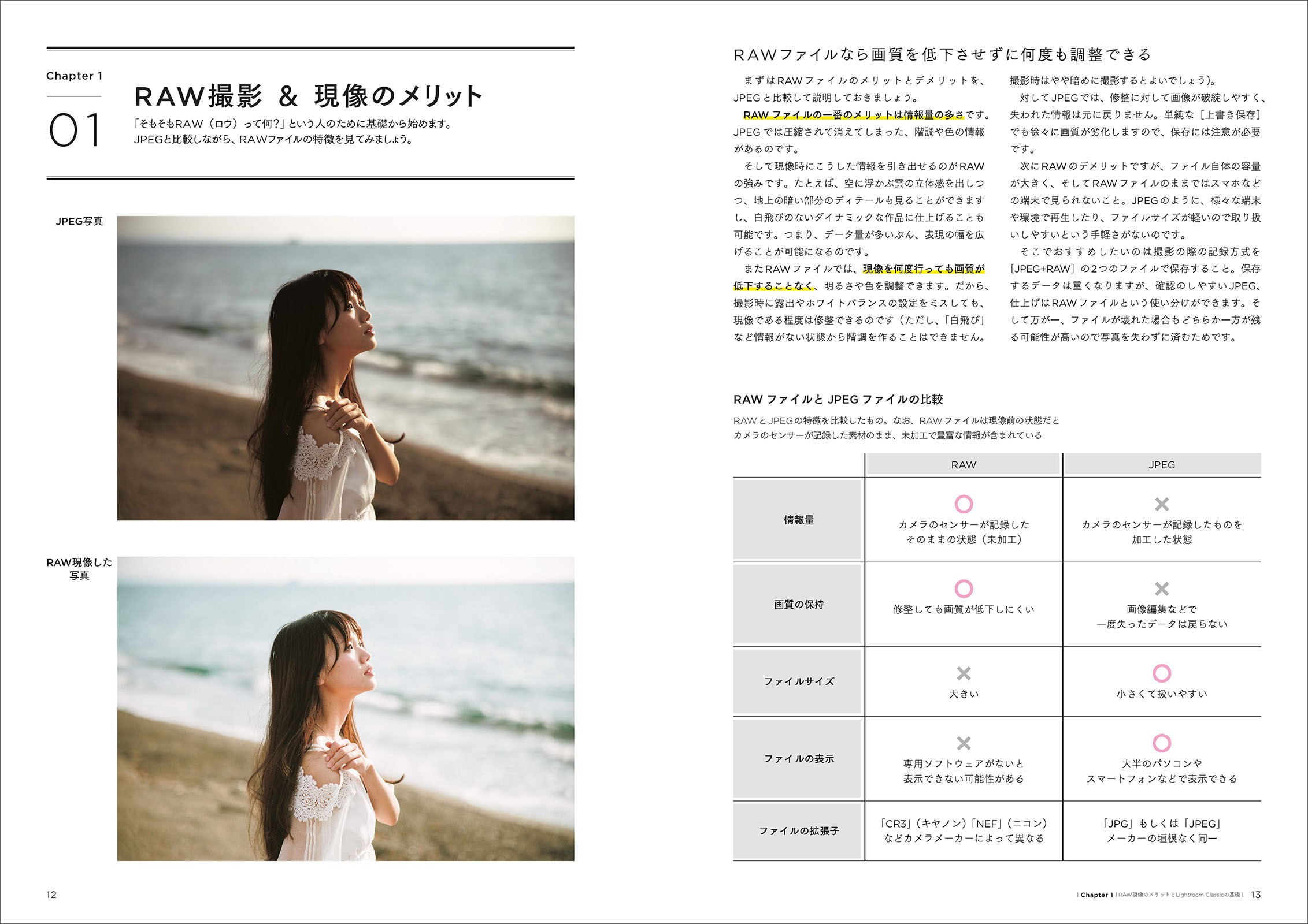 ポートレートRAW現像入門 - 株式会社玄光社