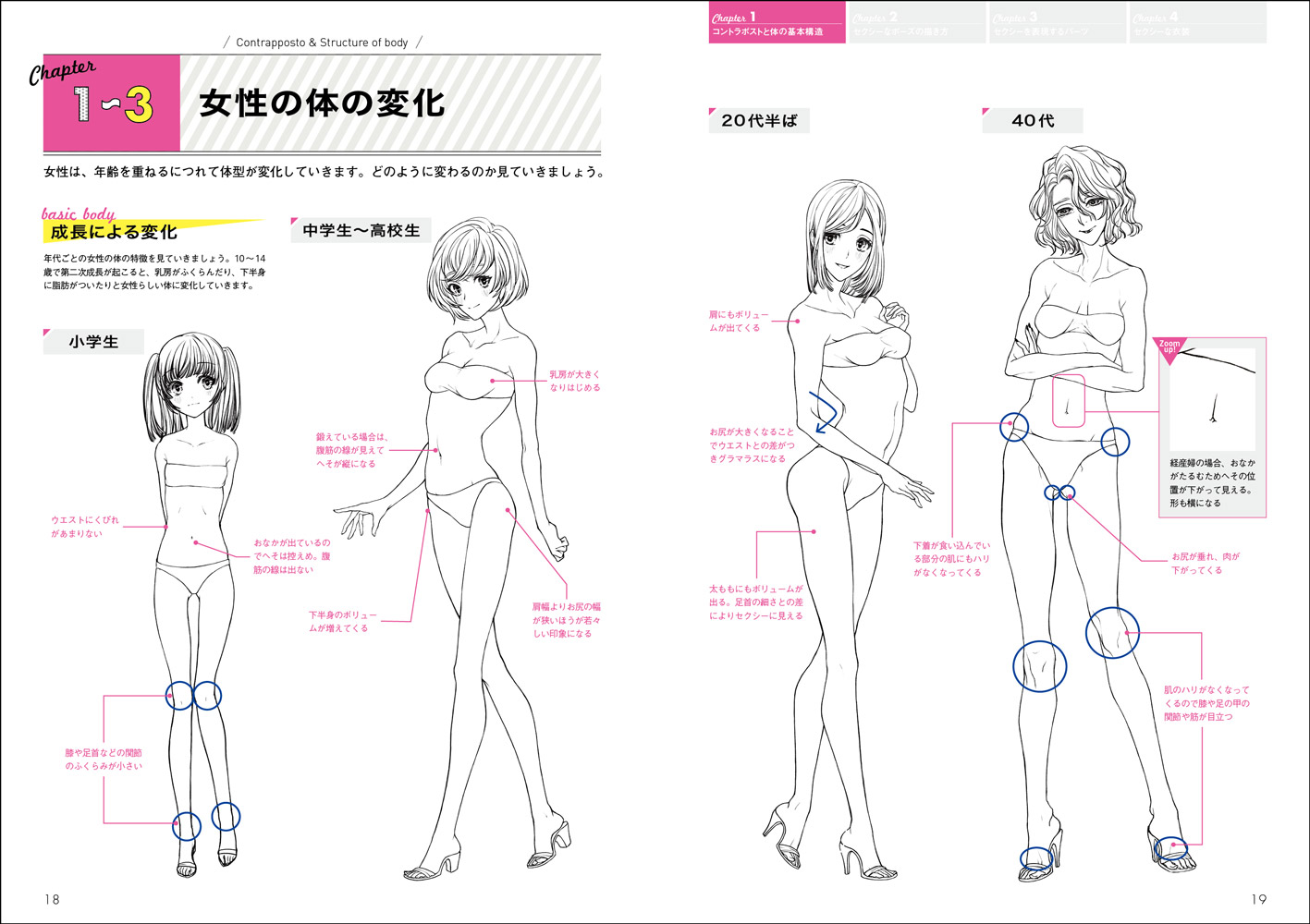 アートブックセット - 描き方・ポーズ集 動きのあるポーズの描き方-男性キャラクター編-｜定期購読