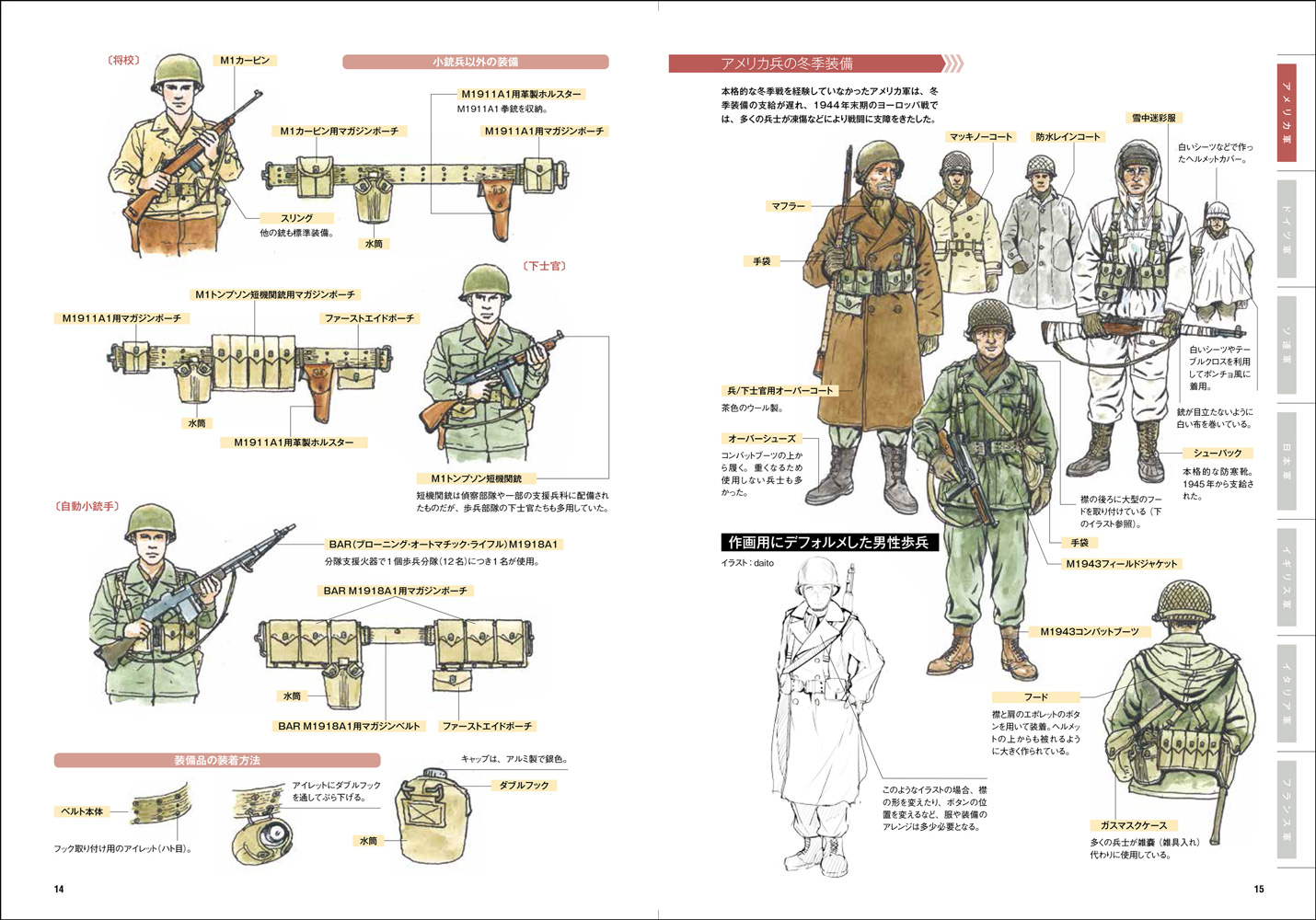 作画のための 第二次大戦軍服＆軍装資料 - 株式会社玄光社