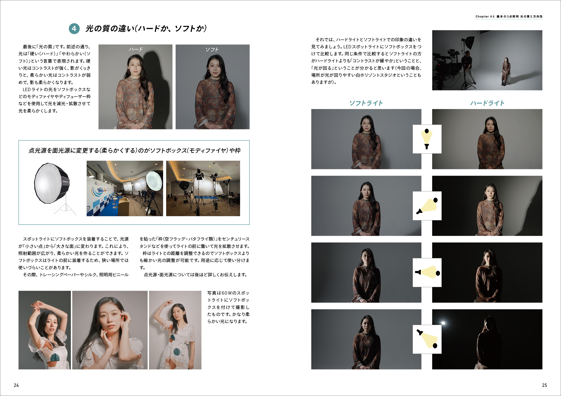 LEDバックライティング技術（単行本） シーエムシー出版 / LEDバックライティング技術