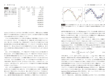 パターン認識と機械学習 上 - 丸善出版 理工・医学・人文社会科学の