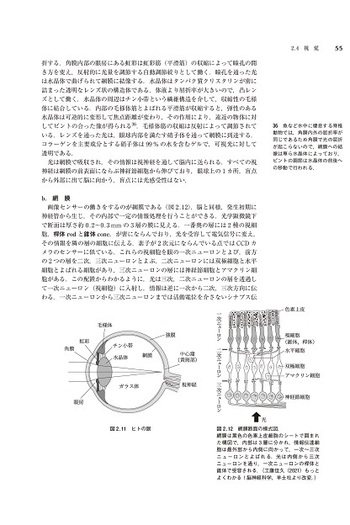 動物生理学 動物の生理学 -分子メカニズムと多様性- - 丸善出版 理工・医学
