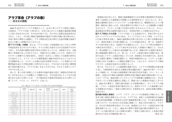 中東・オリエント文化事典 - 丸善出版 理工・医学・人文社会科学の専門