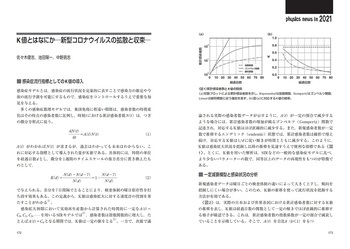 物理科学，この1年 2022 - 丸善出版 理工・医学・人文社会科学の専門書