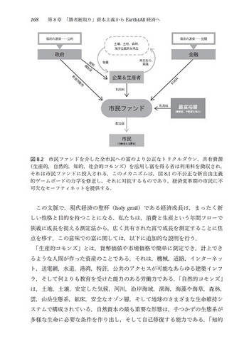 Earth for All 万人のための地球 - 丸善出版 理工・医学・人文社会科学