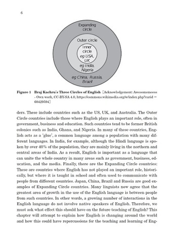 多文化理解のための 国際英語文化入門 - 丸善出版 理工・医学・人文