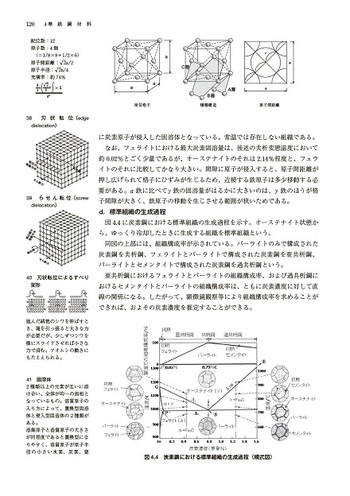 建築技術・材料・歴史の専門書セット 建築材料の歴史 (1969年) | N.デヴィー, 山田 幸一 |本 | 通販 | Amazon