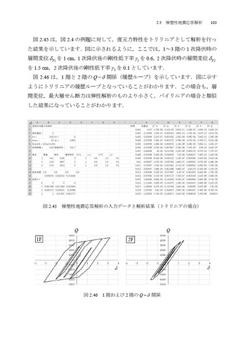 【セット売り】Excelで解く構造力学 シリーズ Excelで解く構造力学 最適設計編 - 丸善出版 理工・医学・人文