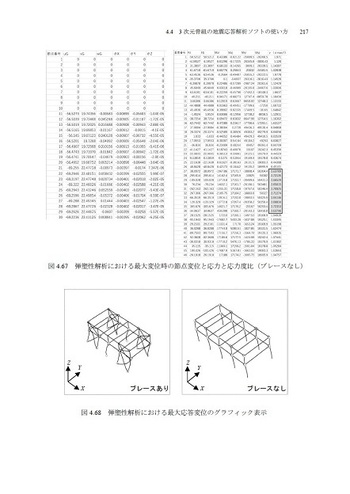 【セット売り】Excelで解く構造力学 シリーズ Excelで解く構造力学 第2版 - 丸善出版 理工・医学・人文社会