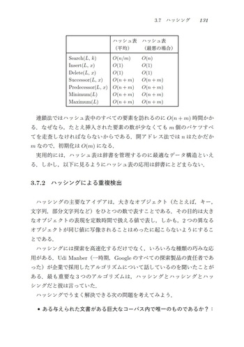 アルゴリズム設計マニュアル 原書3版 上 - 丸善出版 理工・医学・人文