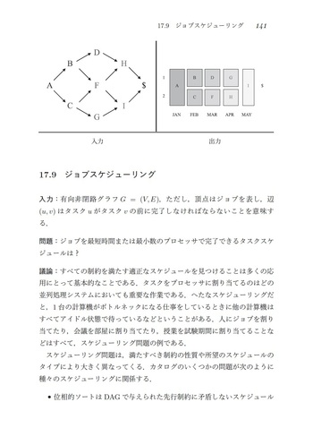 アルゴリズム設計マニュアル 原書3版 下 - 丸善出版 理工・医学・人文