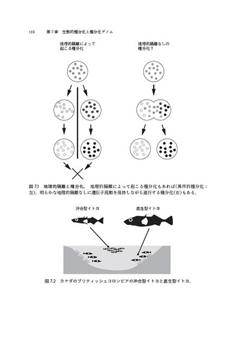 生態遺伝学入門 - 丸善出版 理工・医学・人文社会科学の専門書出版社