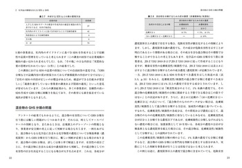 Q&Aで解決 化学品のGHS対応SDSをつくる本 第2版 - 丸善出版 理工・医学